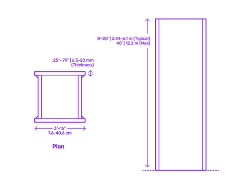 metal columns for houses|steel column size chart.